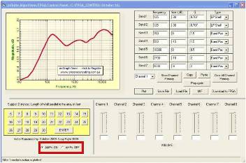 PC-based System Development Tool Kit